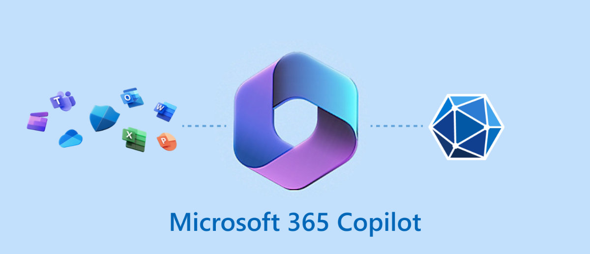 Microsoft copilot de ai van microsoft uitgelegd tailor it