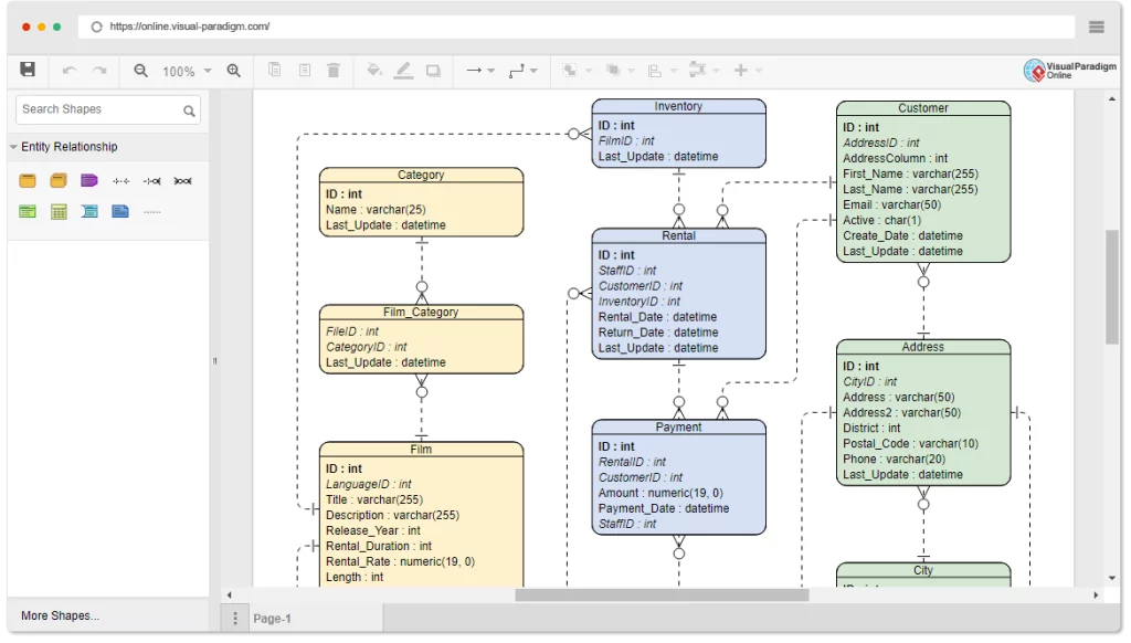 erd tool