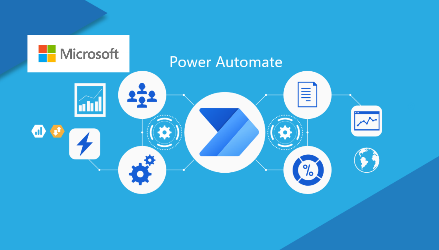 Wat is Microsoft Power Automate? Tailor iT