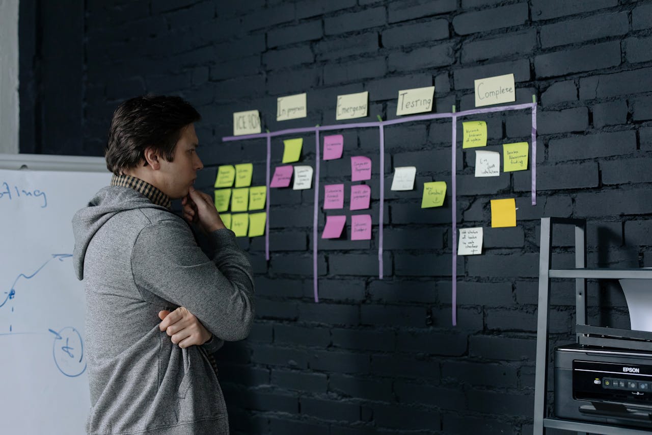 Agile planning